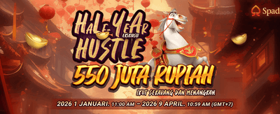 Kemenangan Maksimal Setiap Hari banner